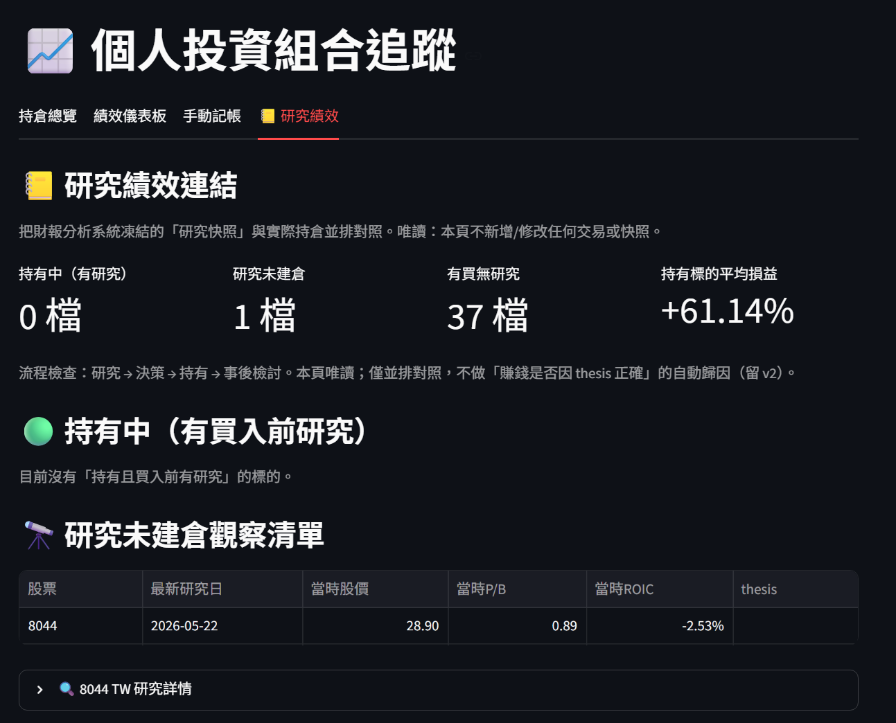 研究筆記與決策快照