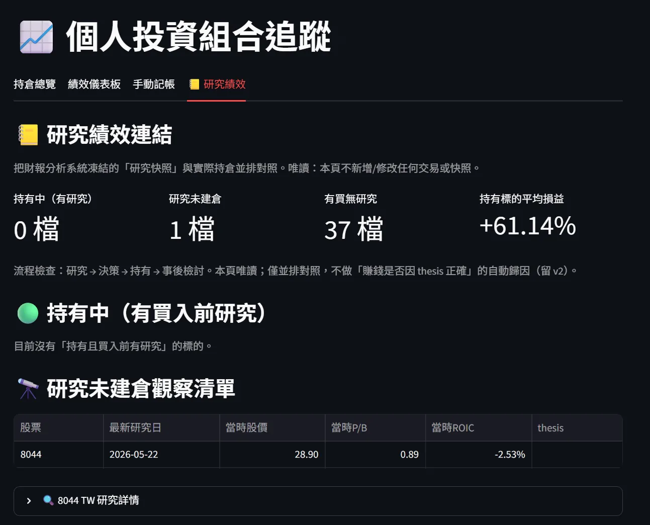 研究筆記與決策快照